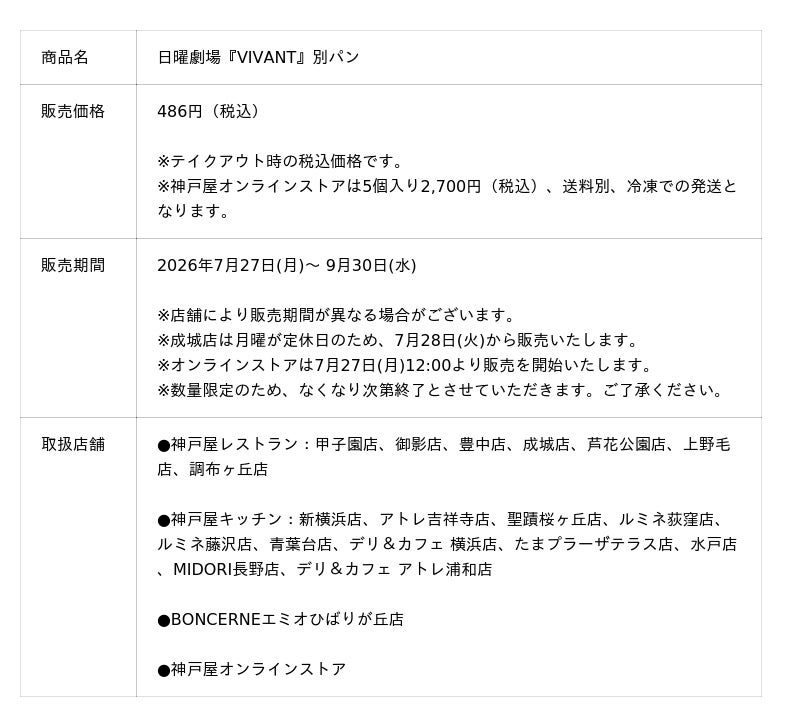 別パンの商品名・価格・販売期間・取扱店舗をまとめた公式スペック表