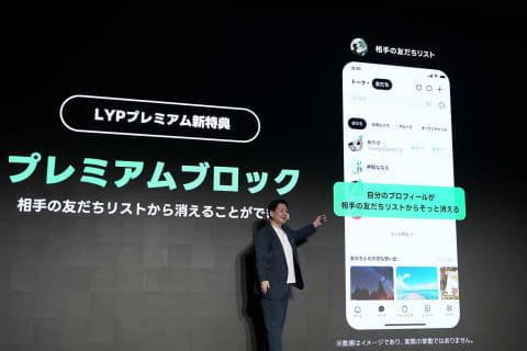LYPプレミアムの会員数推移と料金プラン戦略を説明するLINEヤフーの発表スライド
