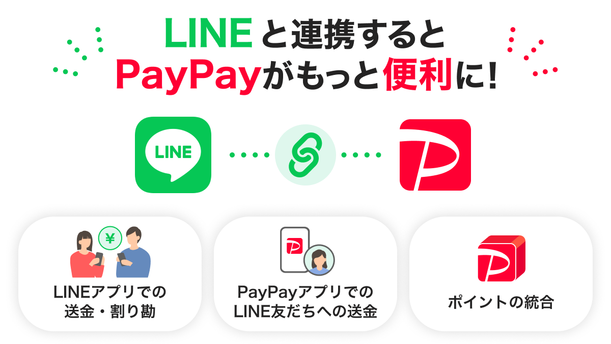 LINEでPayPay送金いつから｜2026夏連携の割り勘とポイント統合