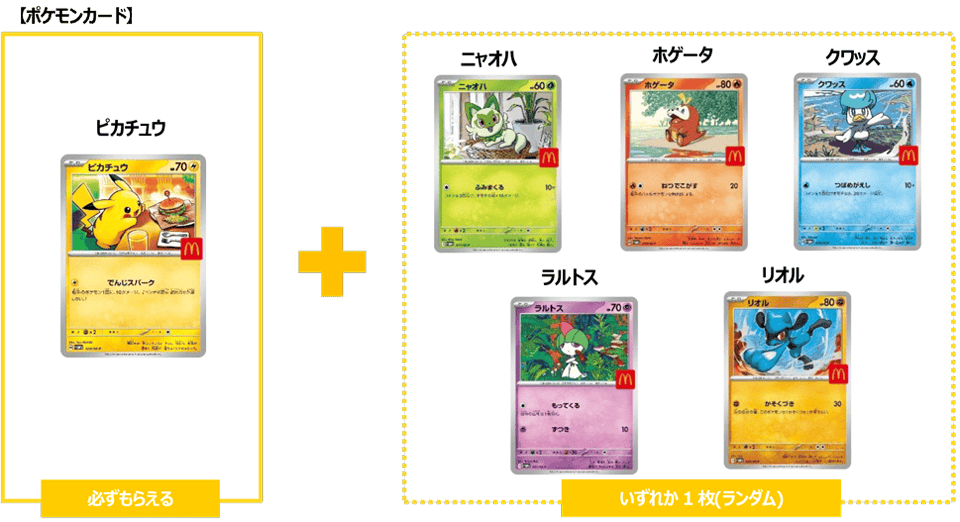 マクドナルド ハッピーセット ポケモン プロモカード ピカチュウと全5種のラインアップ
