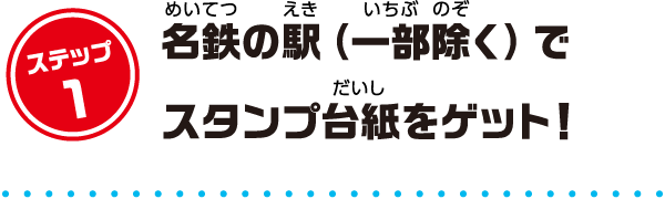 名鉄ポケモンスタンプラリー2026 参加方法の手順