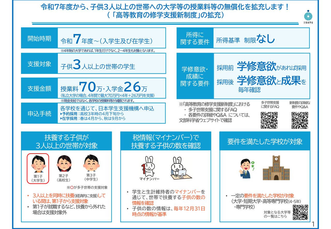 令和7年度から、子供3人以上の世帯への大学等の授業料等の無償化を拡充(文部科学省資料)