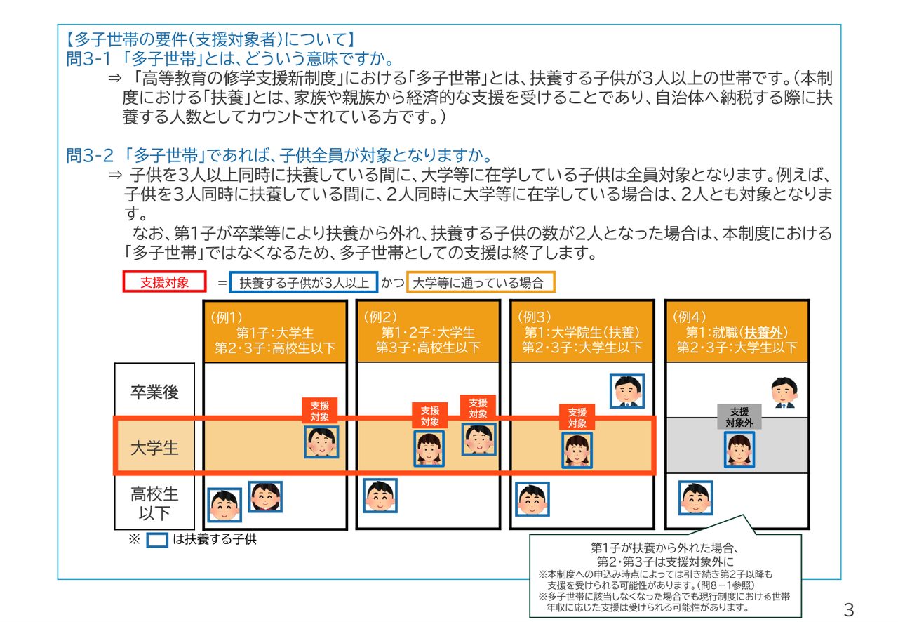 多子世帯の要件(支援対象者)について ケース別の判定例(文部科学省資料)