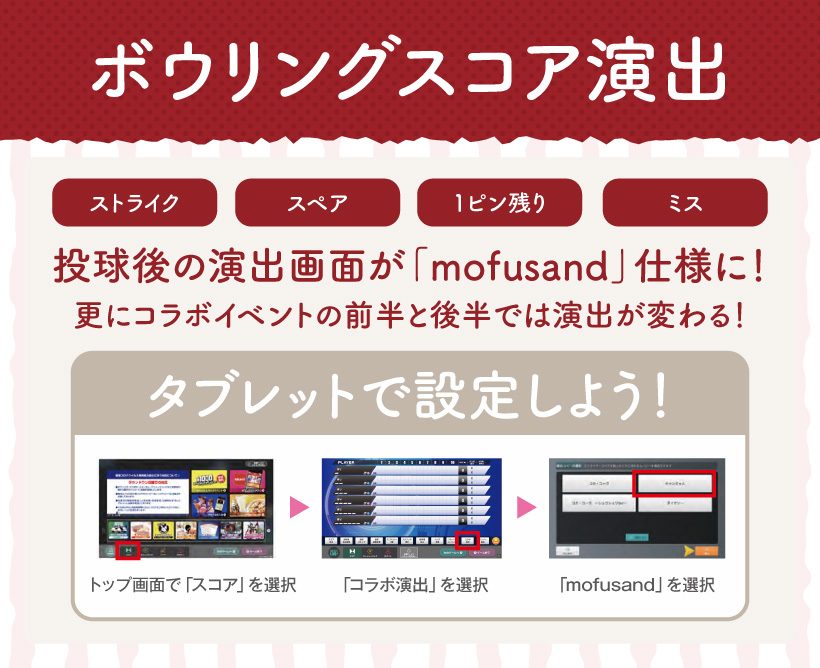 mofusand×ラウンドワン ボウリングスコア演出