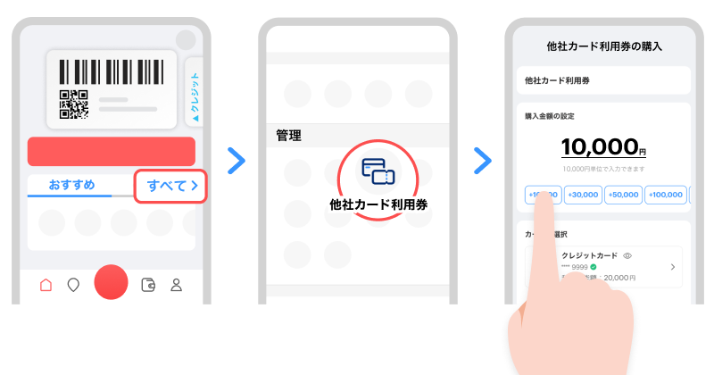 PayPay他社カード利用券の購入から支払いまでの手順図