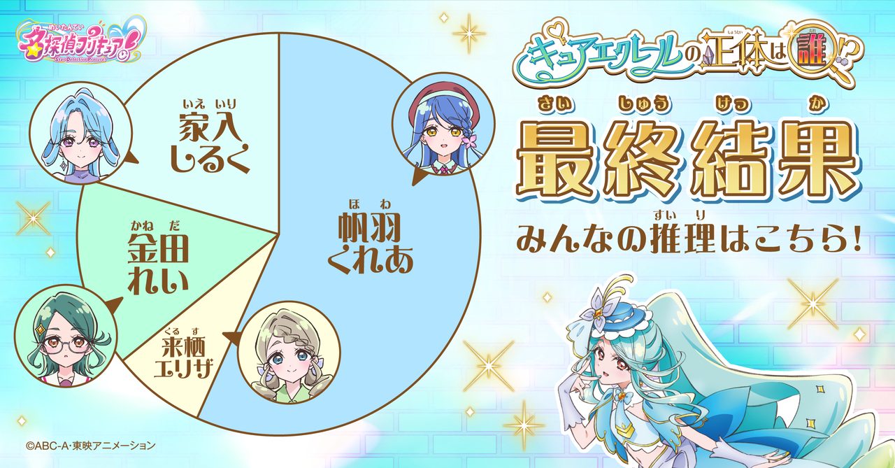 キュアエクレールの正体は帆羽くれあ｜フレグランス7/25発売 - ちんぱんブログ