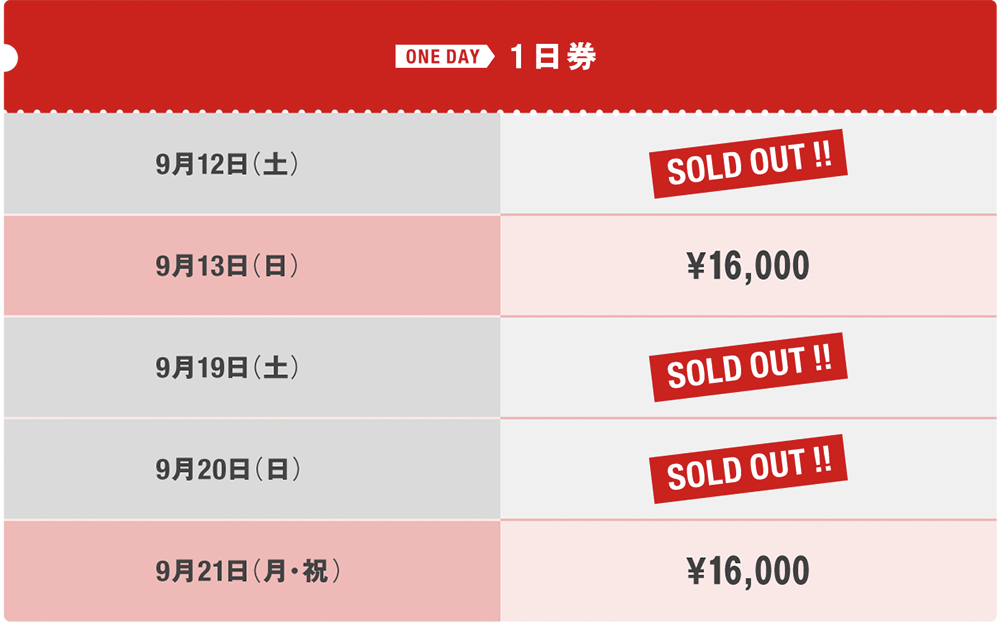 ROCK IN JAPAN FES.2026 1日券の発売状況