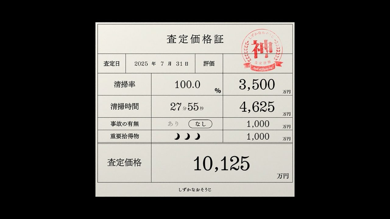 掃除の進み具合に応じて変化する別荘の査定価格証