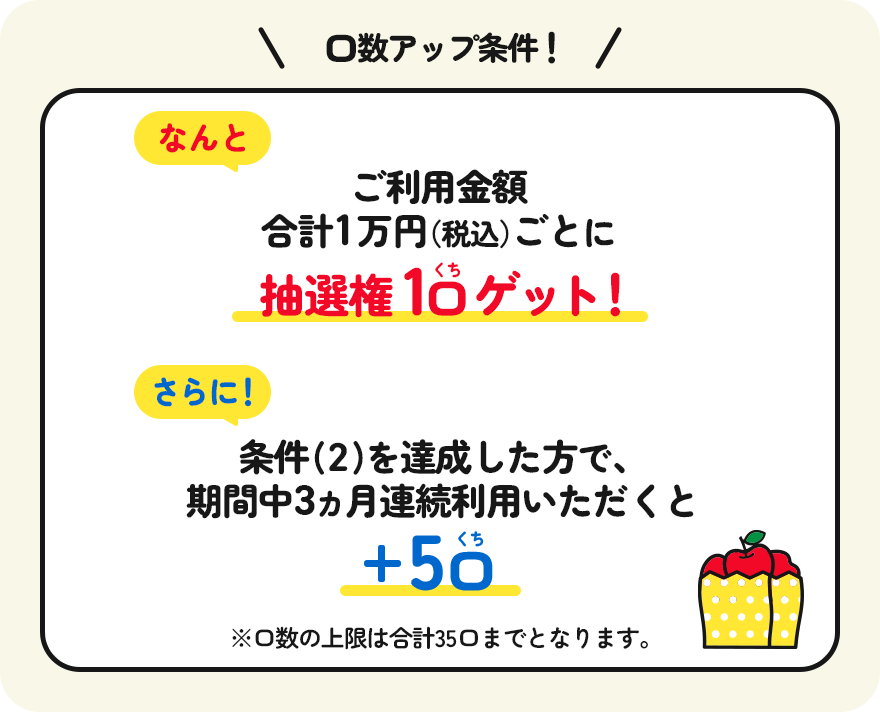 抽選権アップ条件(公式応募ページより)