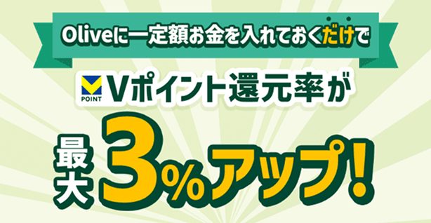 SMBC特別定期預金キャンペーンの申込みイメージ