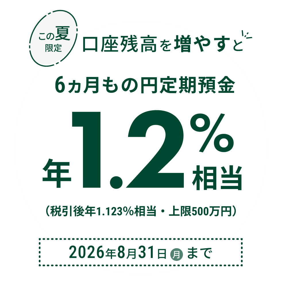 Oliveアカウントの利用イメージ