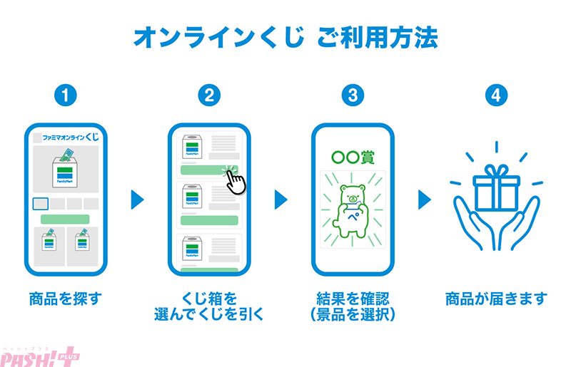 すとぷり10周年くじ ラスト賞 アクリルジオラマ Prince Ver.