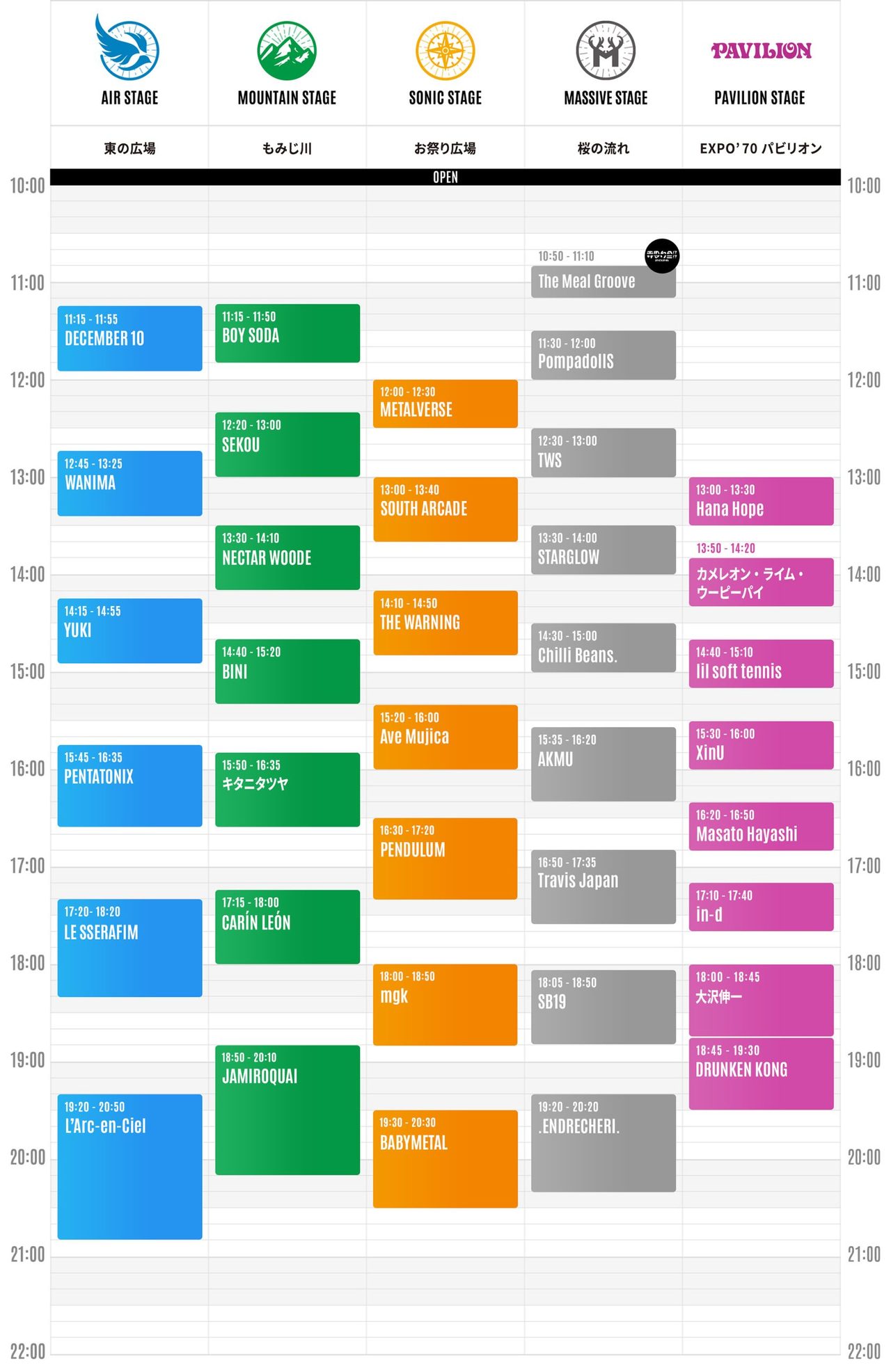 SUMMER SONIC 2026 大阪会場 8月14日タイムテーブル