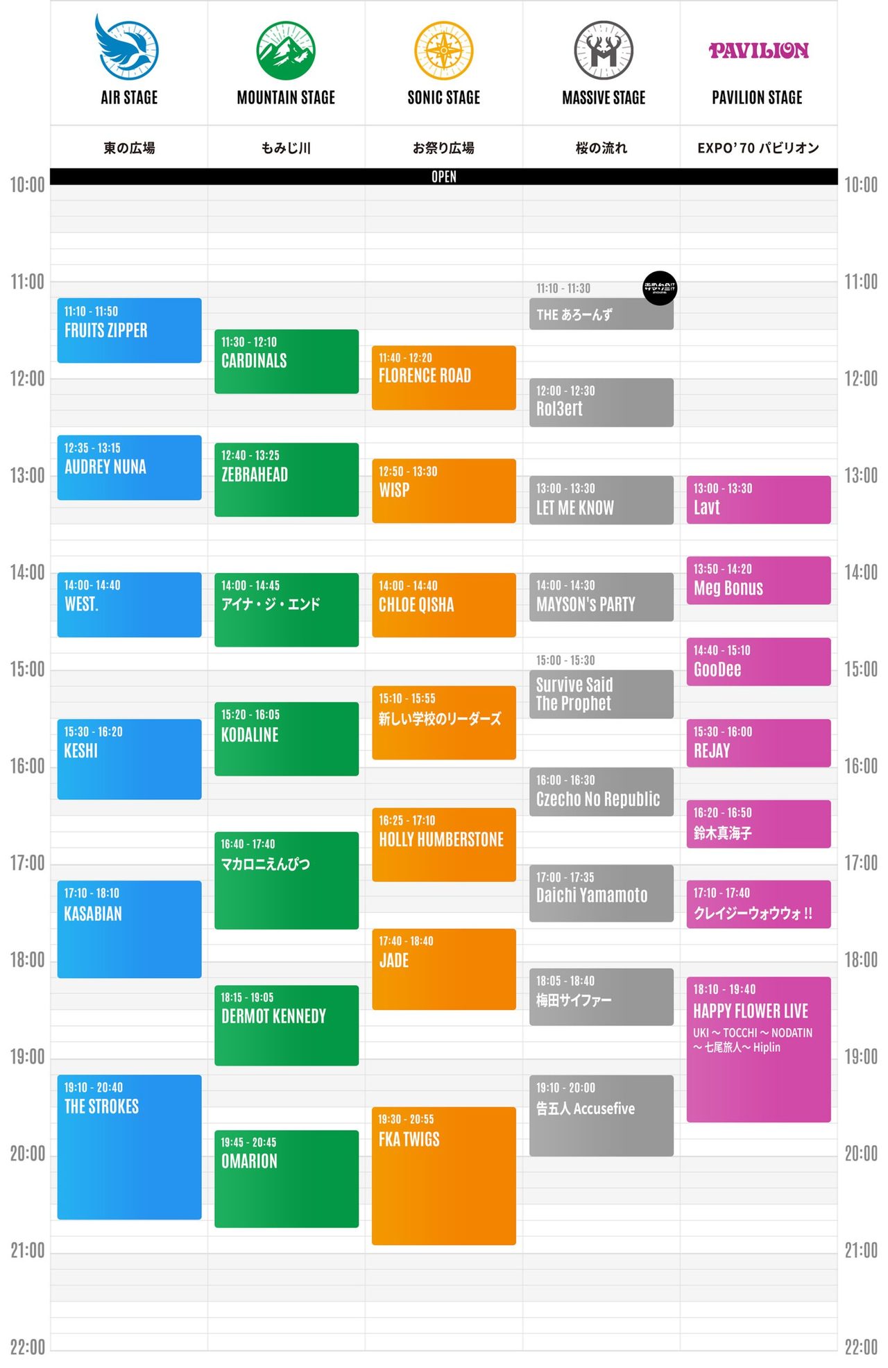 SUMMER SONIC 2026 大阪会場 8月15日タイムテーブル