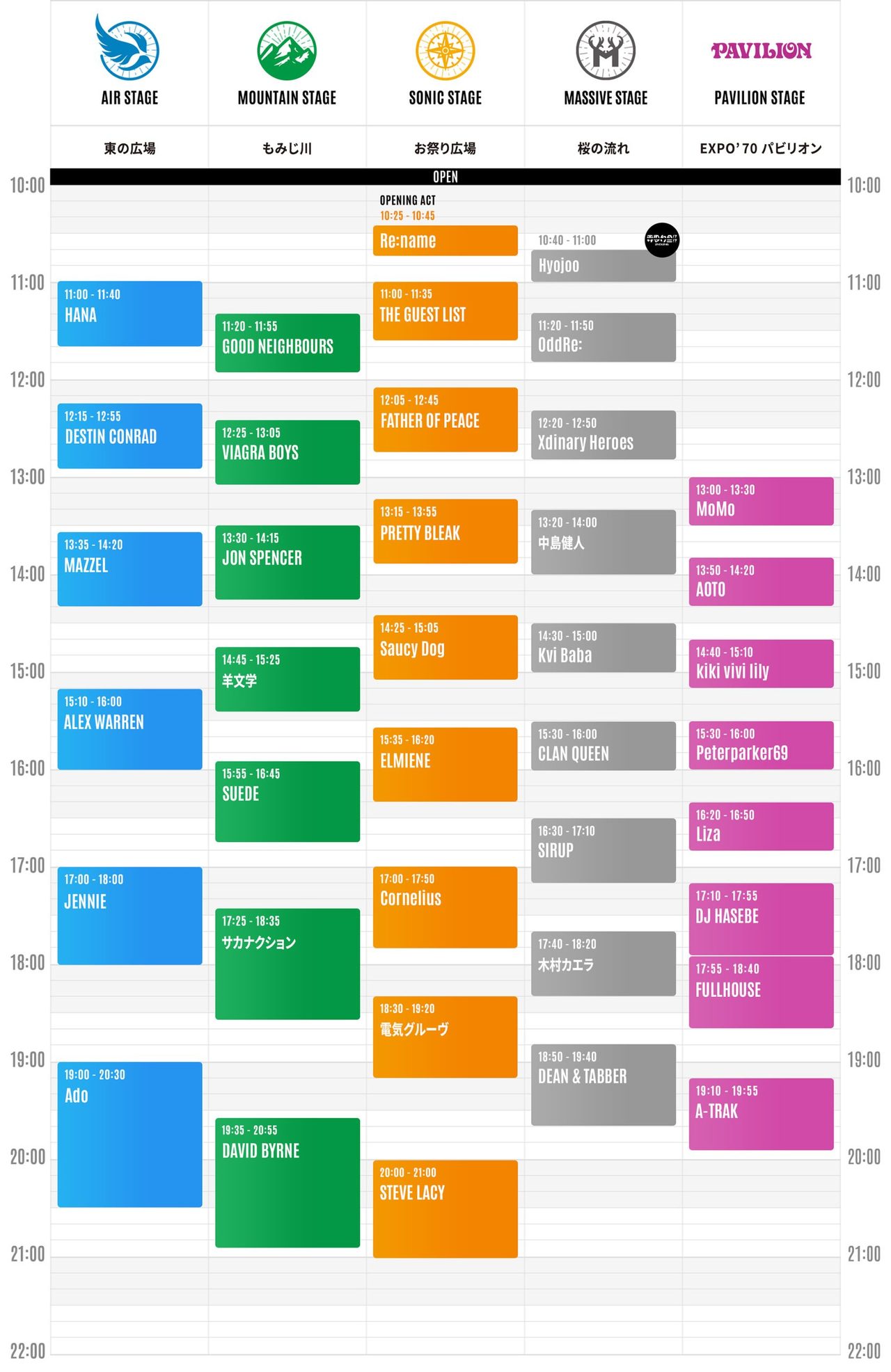 SUMMER SONIC 2026 大阪会場 8月16日タイムテーブル