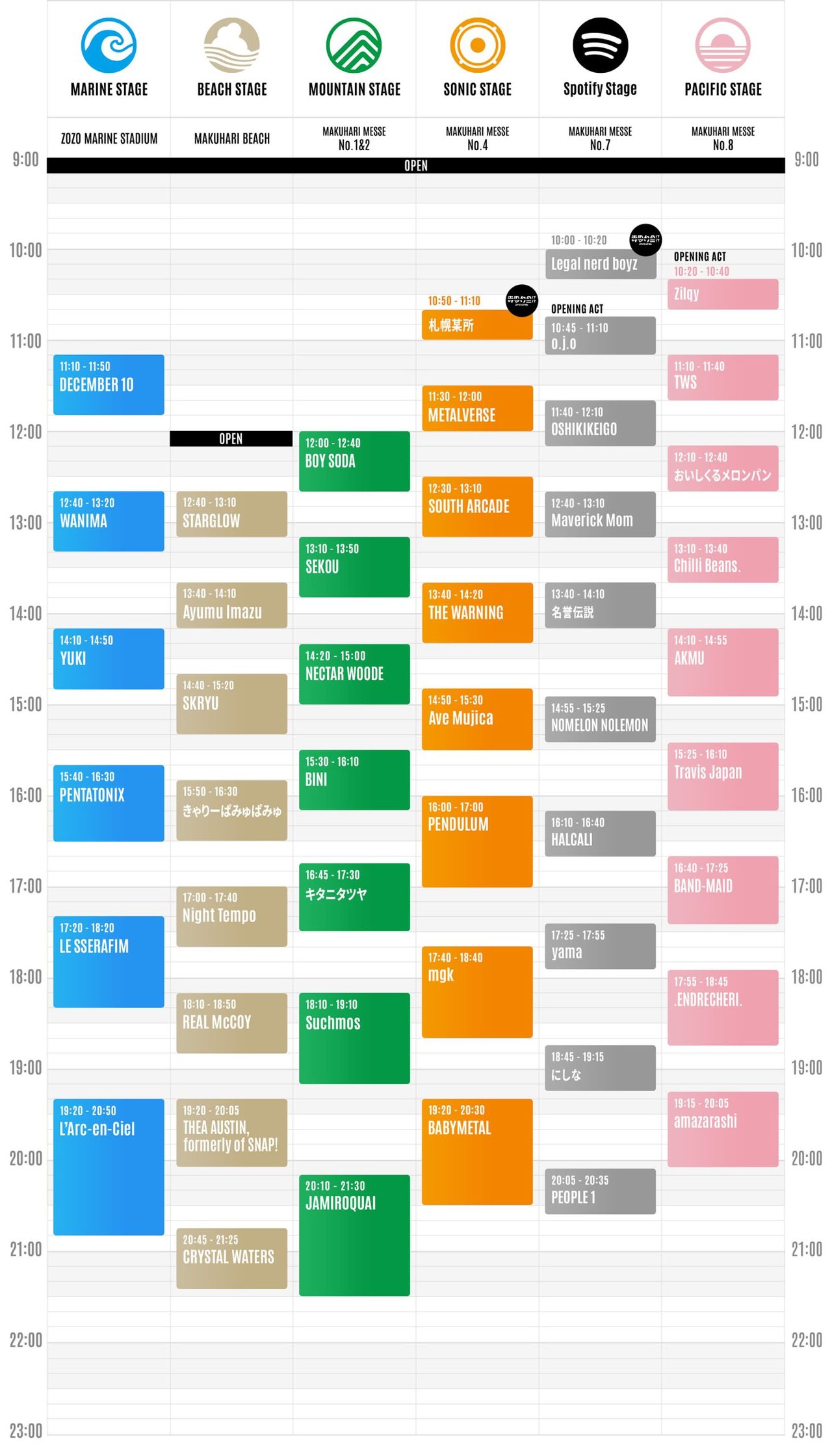 SUMMER SONIC 2026東京8月16日タイムテーブル、amazarashiはPACIFIC STAGE19:15から