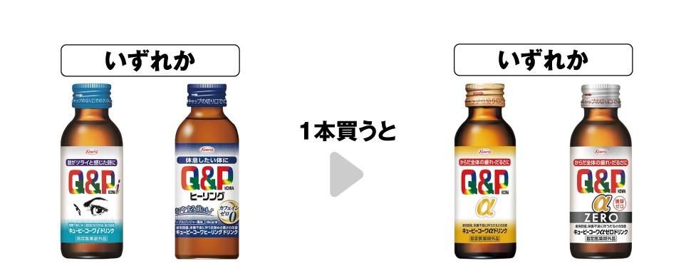 キューピーコーワシリーズ