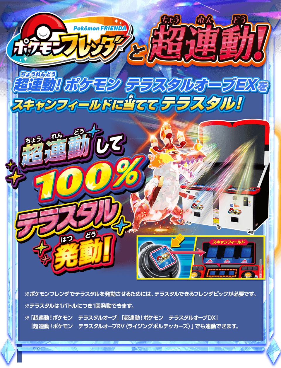 ポケモンフレンダと超連動する仕組みの説明画像