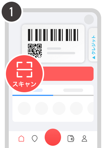 PayPay商品券を店頭のQRコードで支払う流れ
