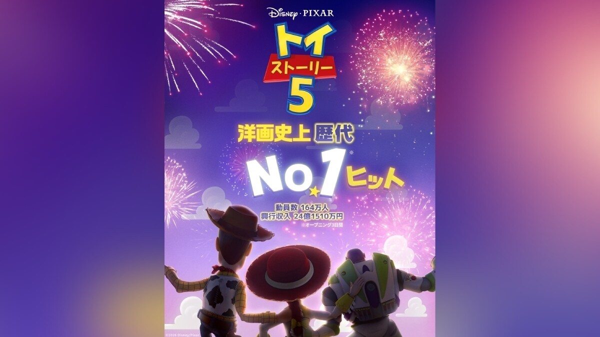トイストーリー5 週末No.1|興収24億・洋画史上歴代最高の大ヒット