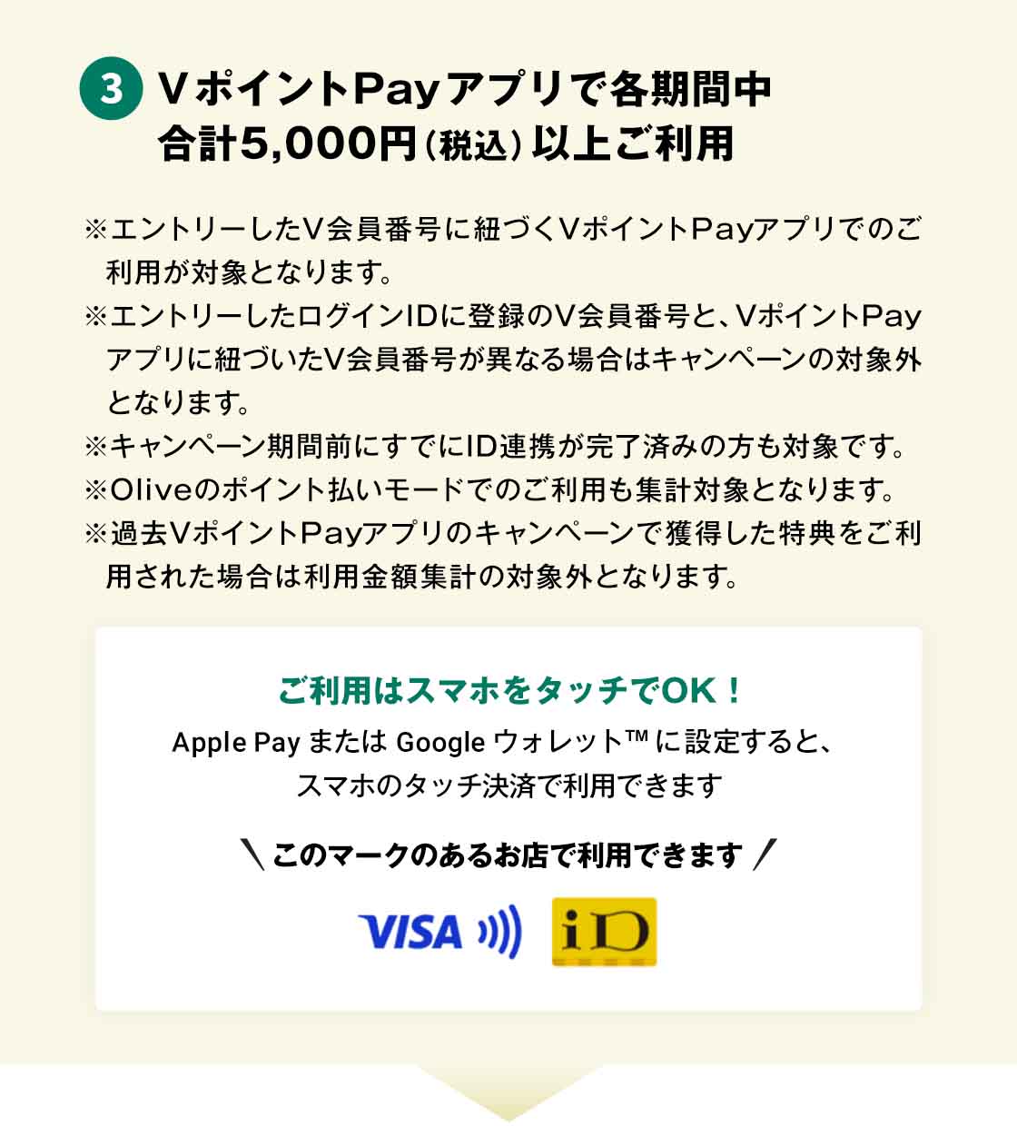 Vポイント祭 わいわいサマーの特典イメージ