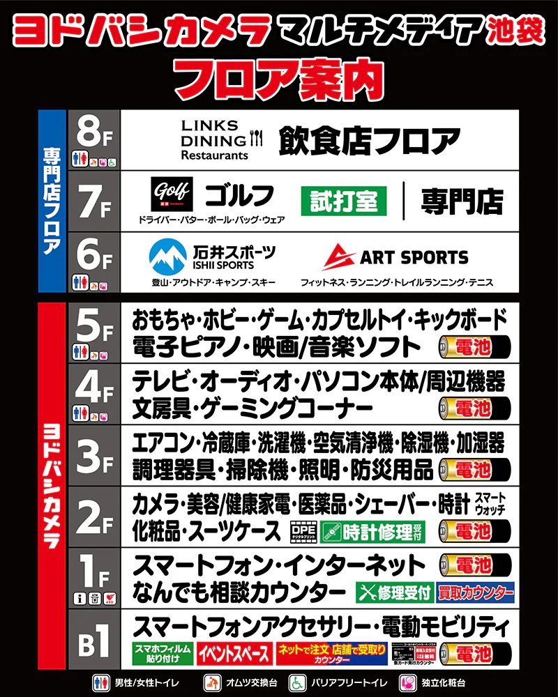 ヨドバシカメラ マルチメディア池袋 フロア案内 B1F〜8Fの全フロア構成一覧