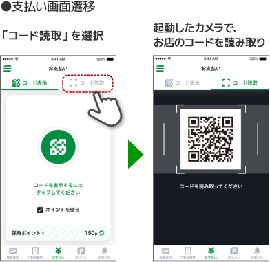 ゆうちょ通帳アプリによる払込票支払いの案内図