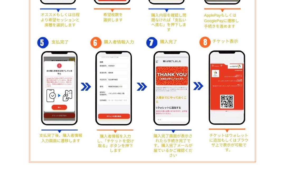 アジア競技大会2026 Asian Qチケット購入フロー ステップ5から8 支払完了から電子チケット表示まで