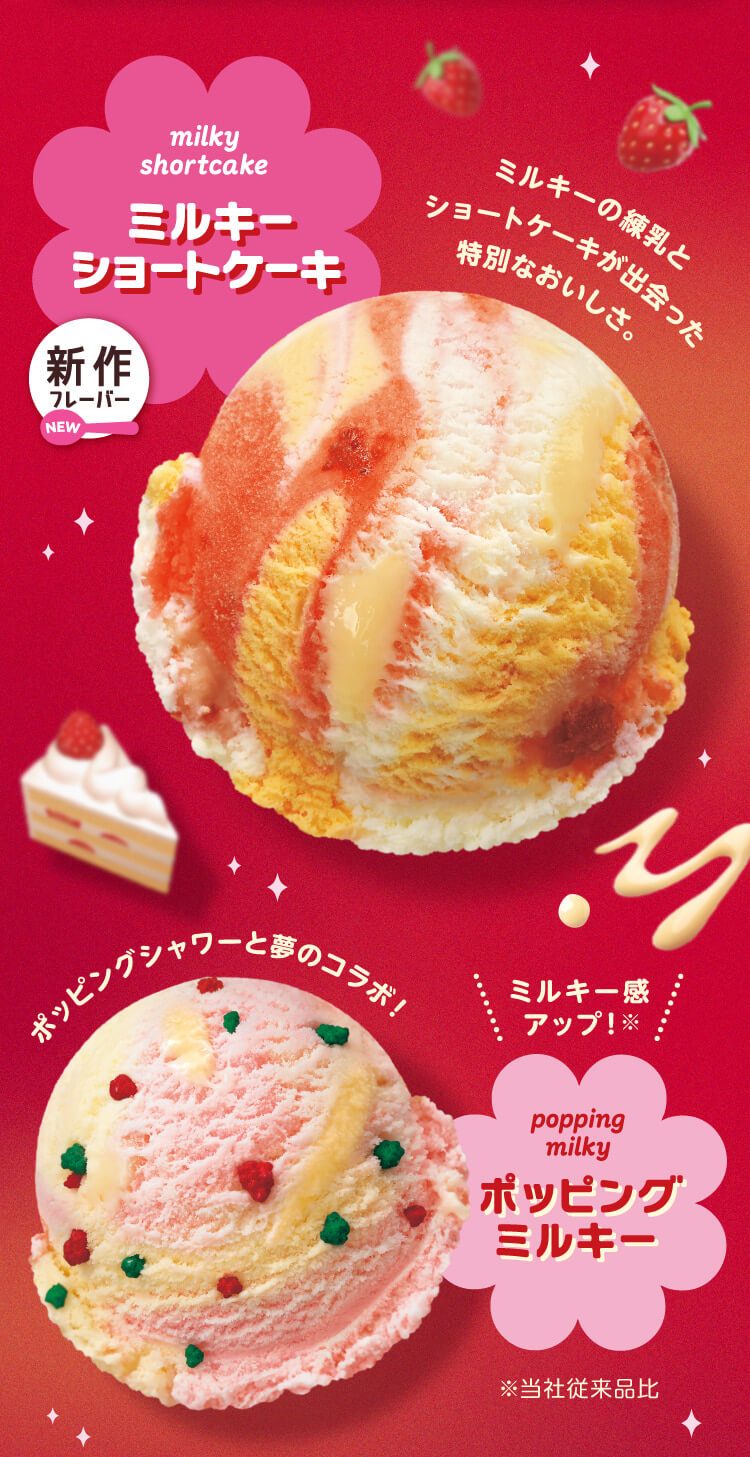 ミルキーショートケーキとポッピングミルキーのアイスクリーム