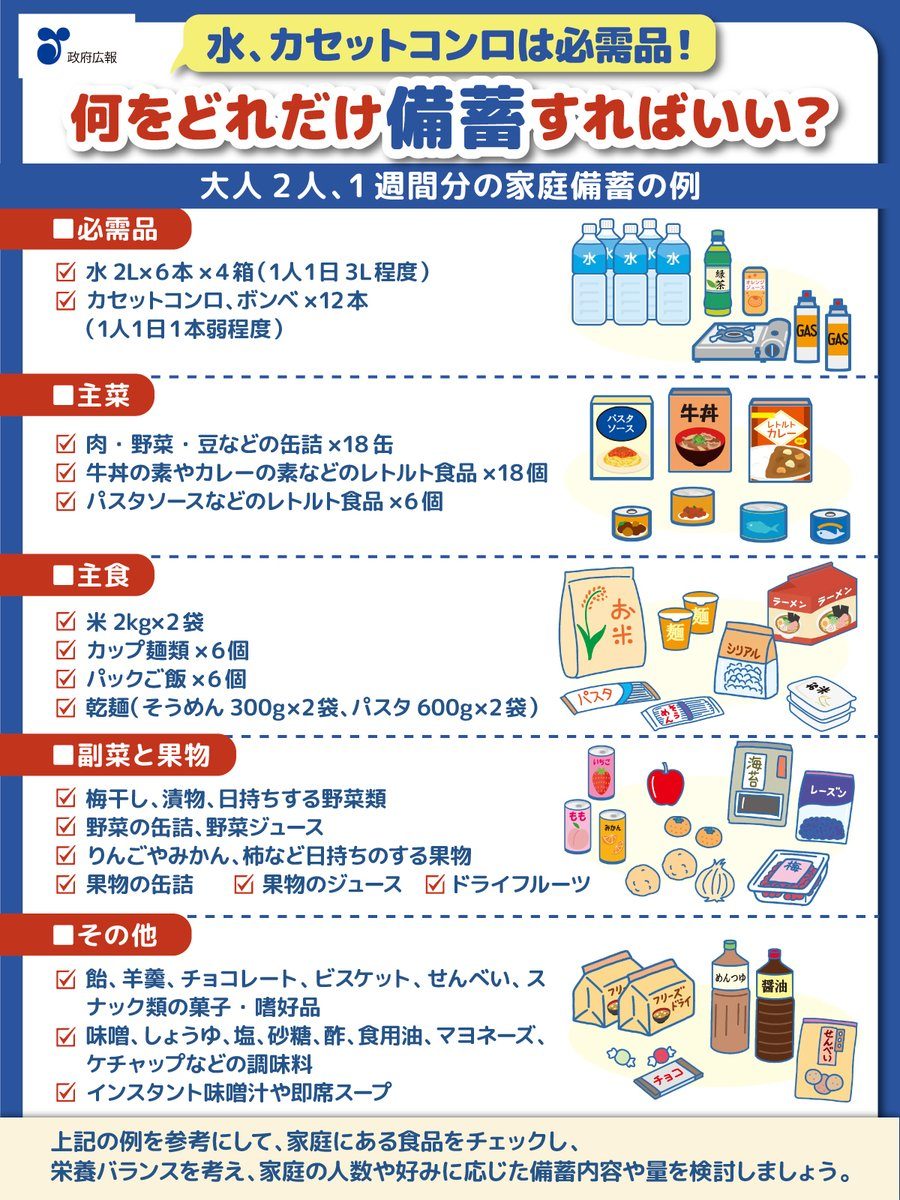 防災の日2026はいつ|9月1日にやること・備蓄チェックリスト