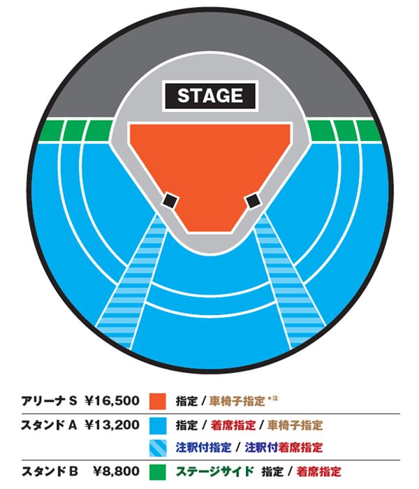 BUMP OF CHICKENドーム公演2027の座席図と席種別料金一覧