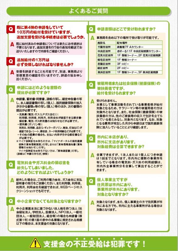 千葉市中小企業者エネルギー価格等高騰対策支援金のよくある質問一覧、追加給付や必要書類についての回答