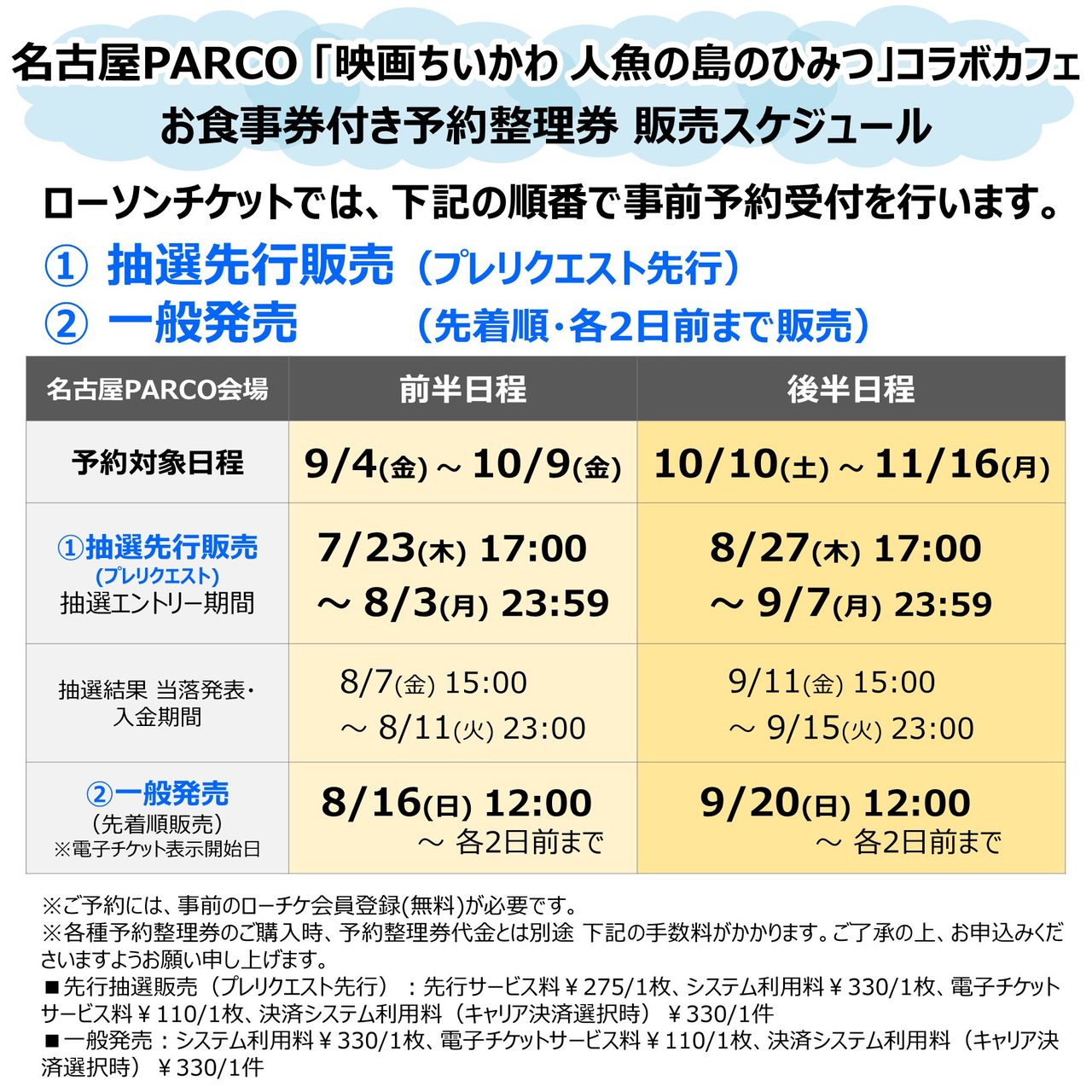 名古屋PARCOコラボカフェ お食事券付き予約整理券の販売スケジュール表