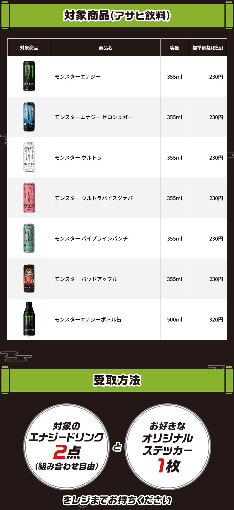 超かぐや姫×ファミマコラボの対象商品一覧(モンスターエナジーシリーズ)
