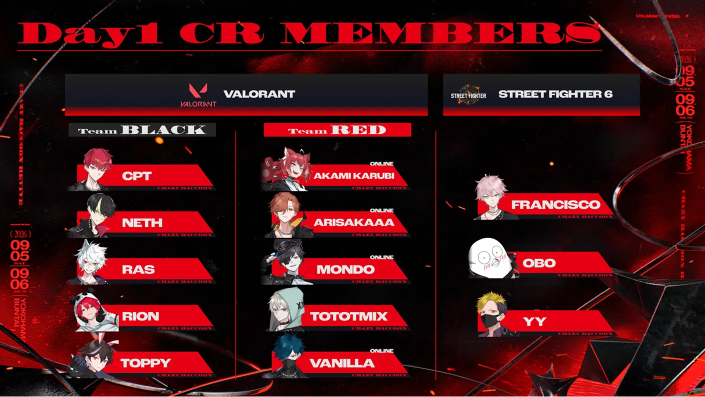 Day1 CRメンバー(VALORANT・STREET FIGHTER 6)
