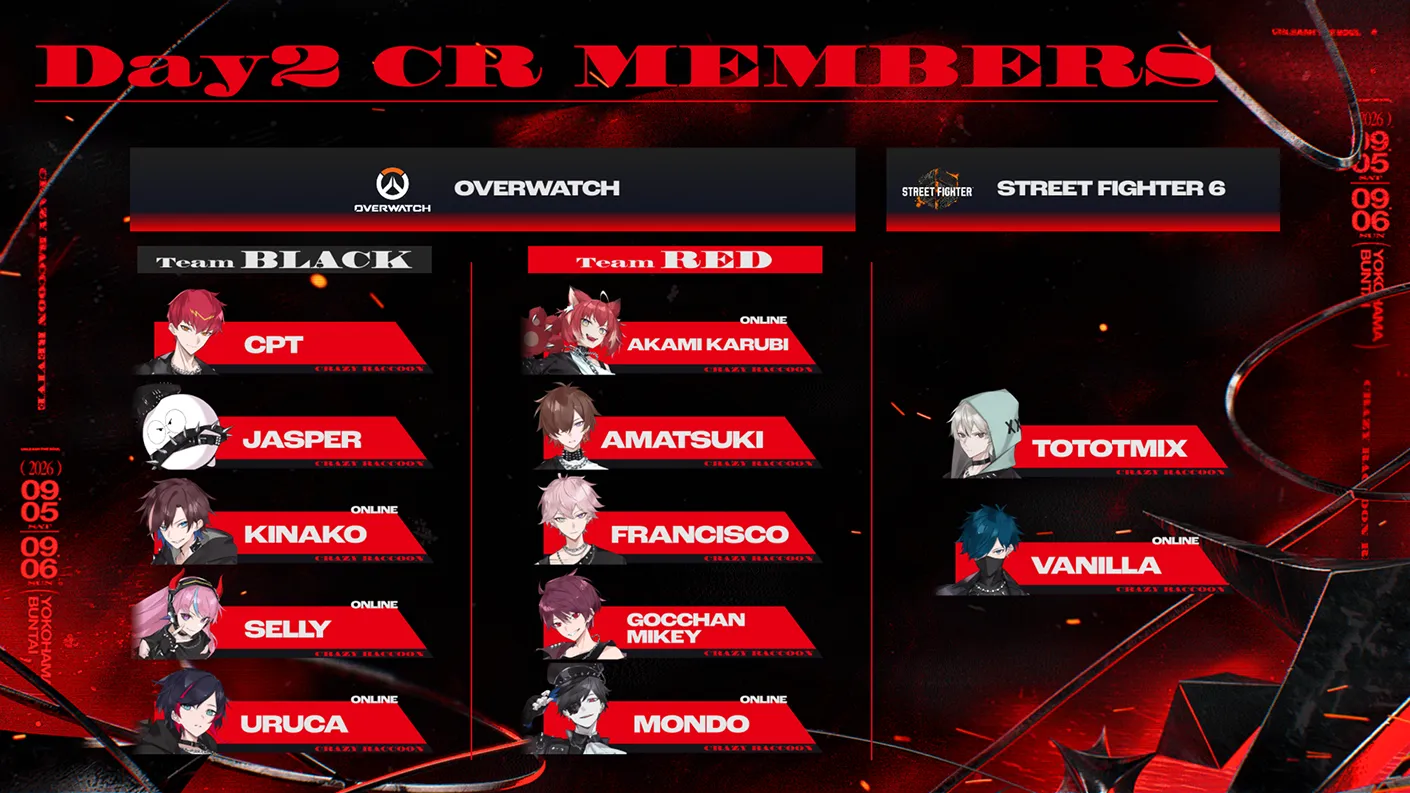Day2 CRメンバー(OVERWATCH・STREET FIGHTER 6)
