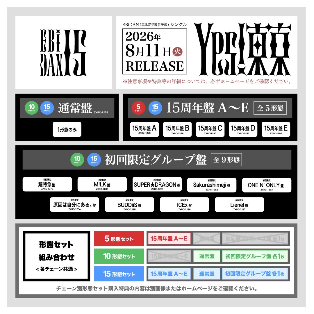 EBiDAN Yes!東京 全15形態のラインナップ一覧表