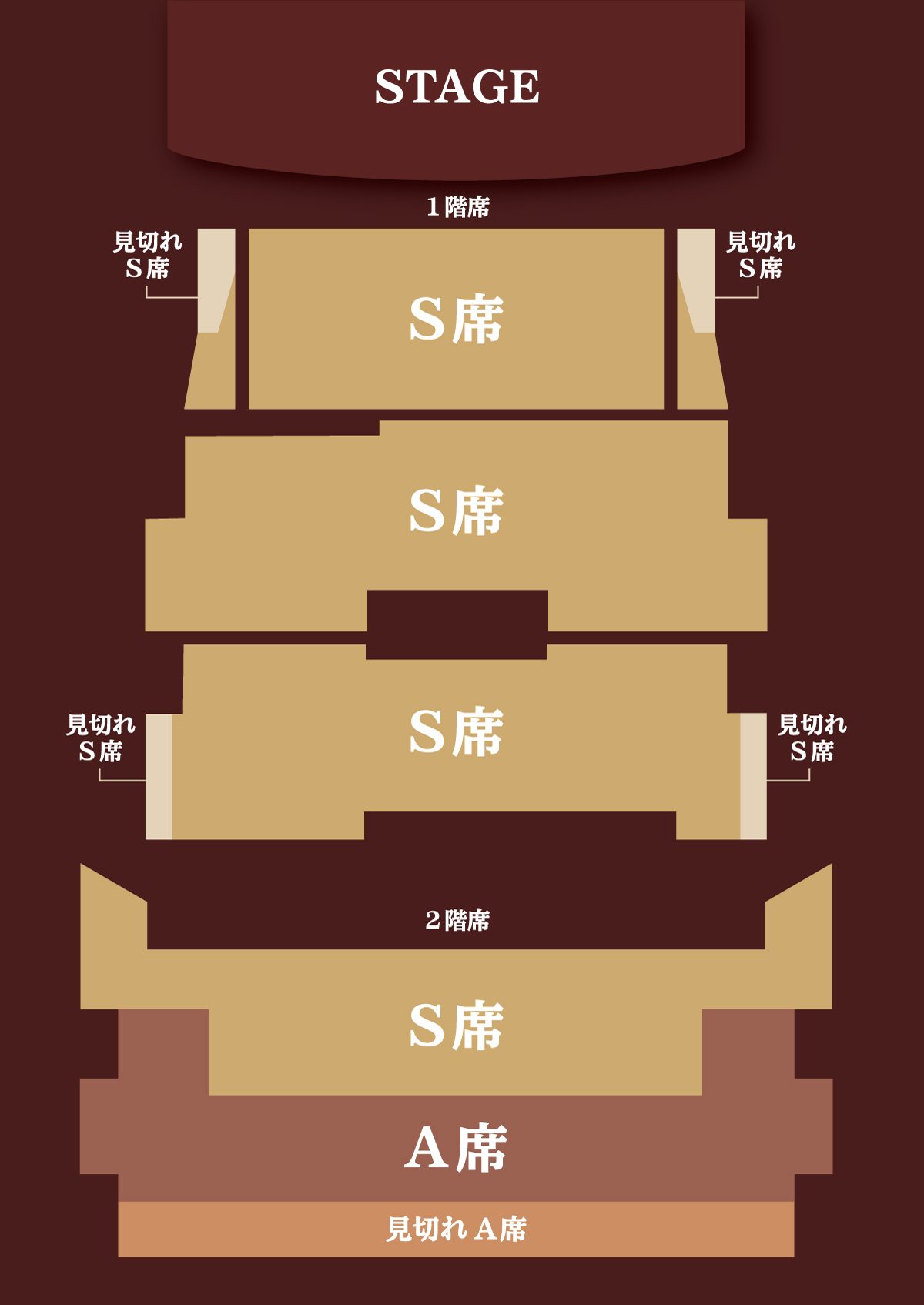 グランキューブ大阪メインホールの座席表