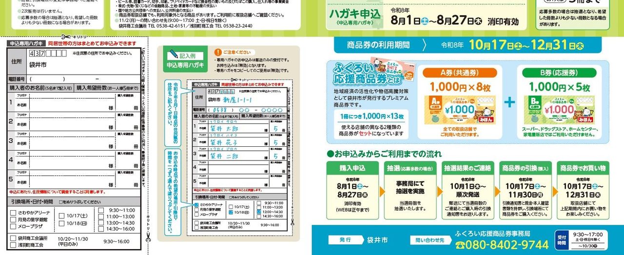 ふくろい応援商品券の利用期間、A券・B券の内訳、申込みから利用までの流れ