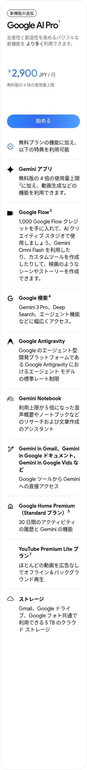 Google AI Pro プランカード 月額2900円 YouTube Premium Lite付帯