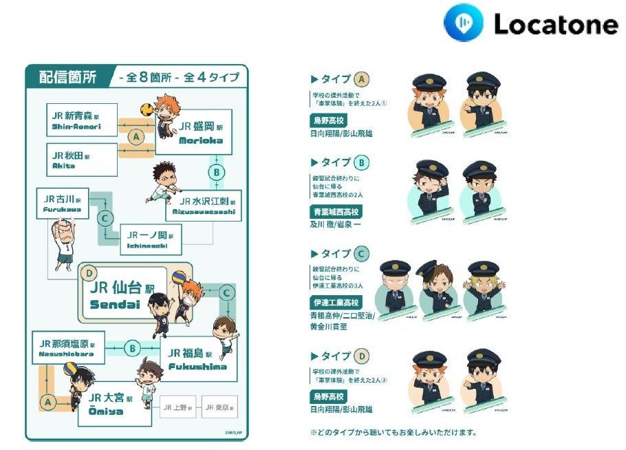 ハイキュー×JR東日本コラボ 東北新幹線限定ボイスコンテンツの配信駅マップと4タイプの内容