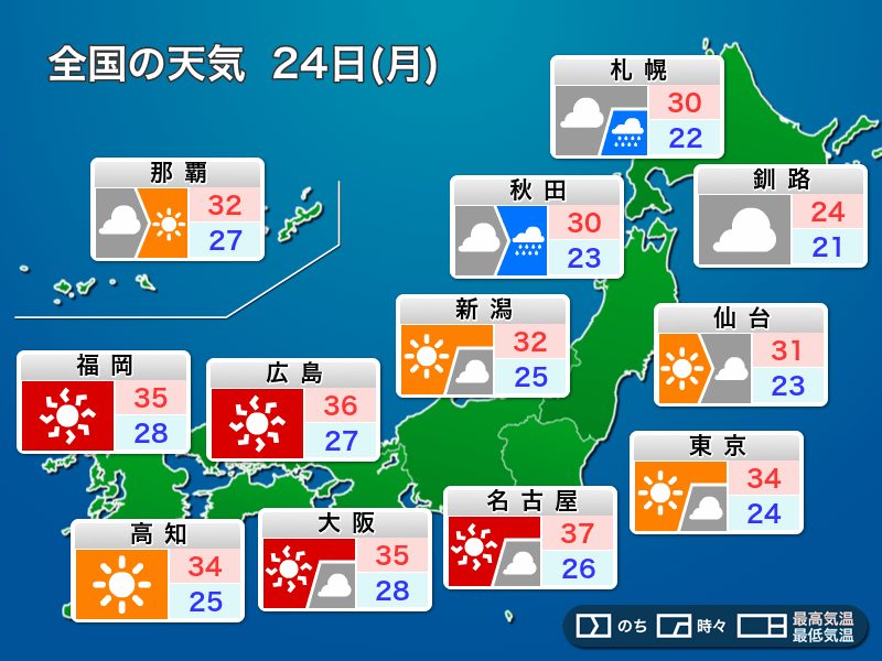 8月24日(月)の全国の天気と予想最高気温 大阪35度・名古屋37度・東京34度・広島36度など