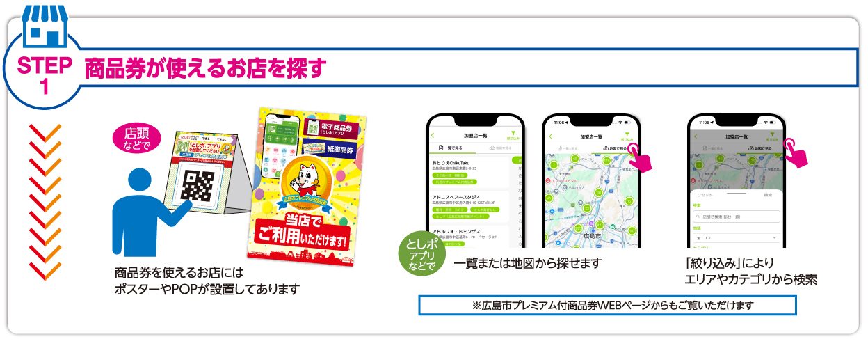 広島市プレミアム付商品券 としポアプリでの加盟店検索画面