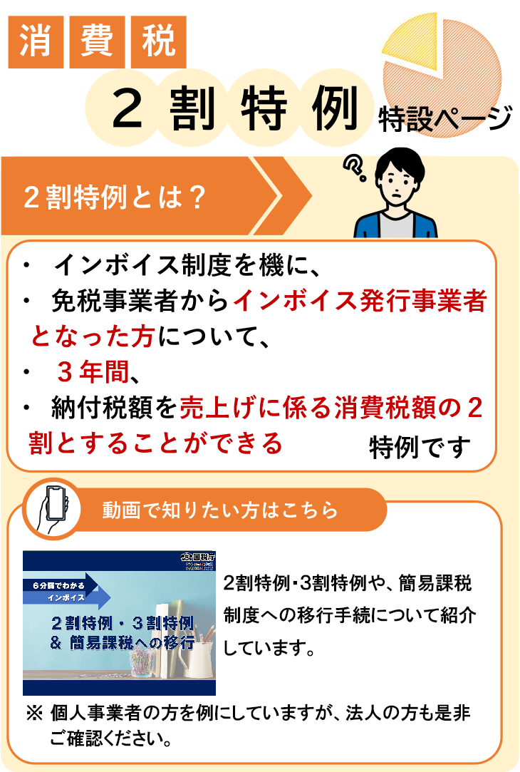 インボイス2割特例終了はいつ?9月30日後の3つの選択肢