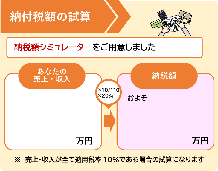 消費税の納付税額試算のイメージ（国税庁公式）