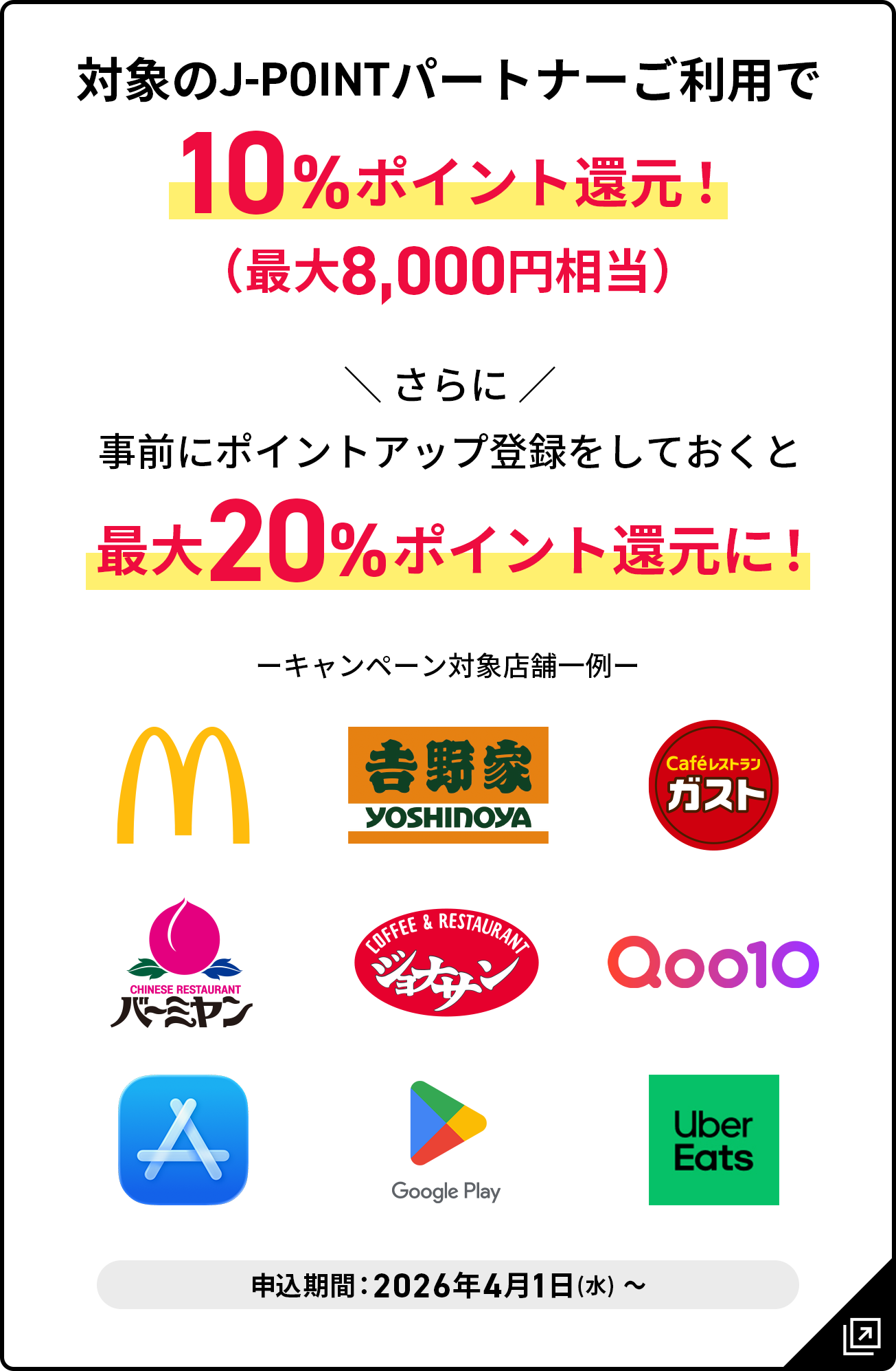JCBカードW 対象優待店で最大20%ポイント還元