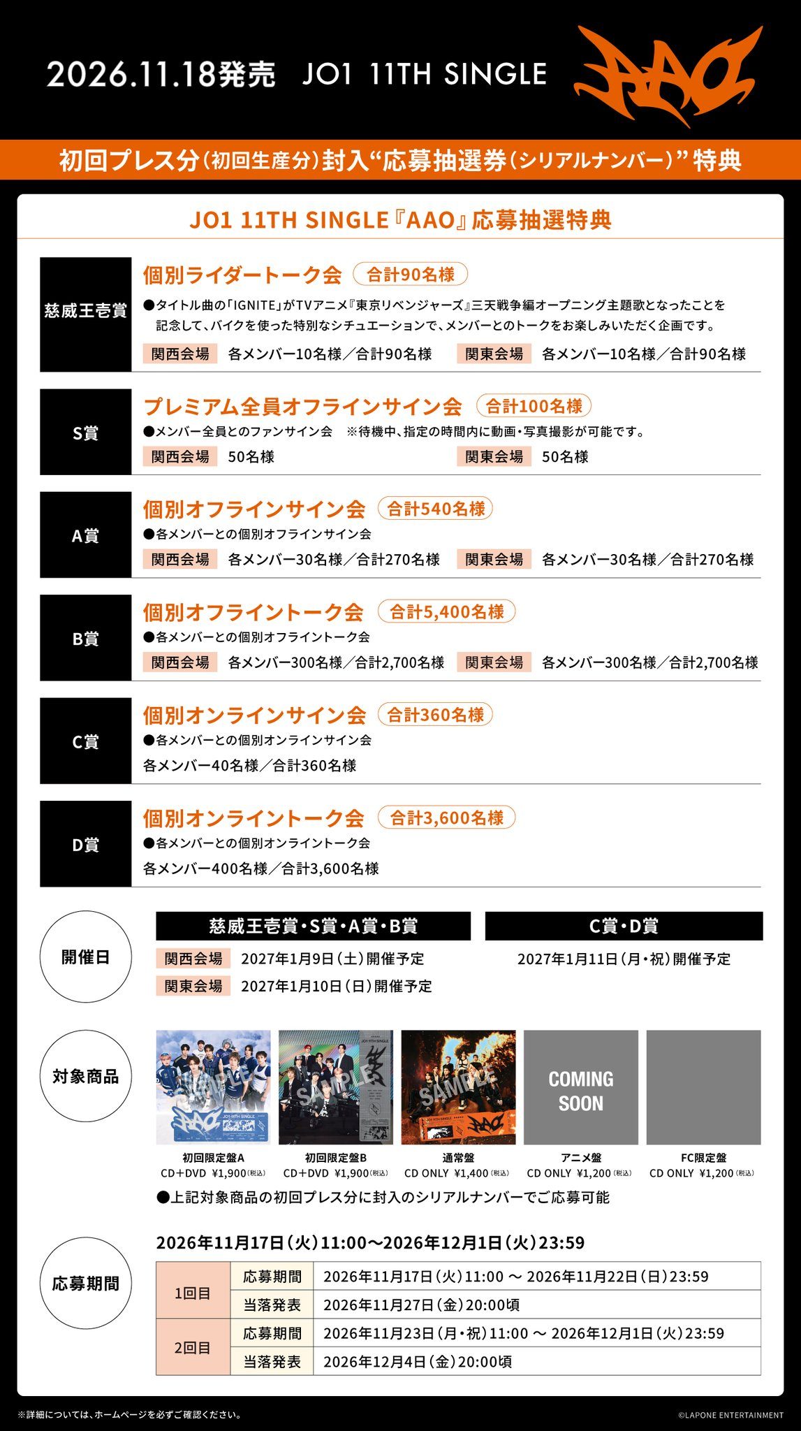 JO1 AAO 応募抽選券特典会の内容一覧