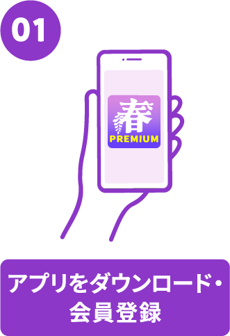 春日部市電子商品券アプリのダウンロードと会員登録の手順イラスト