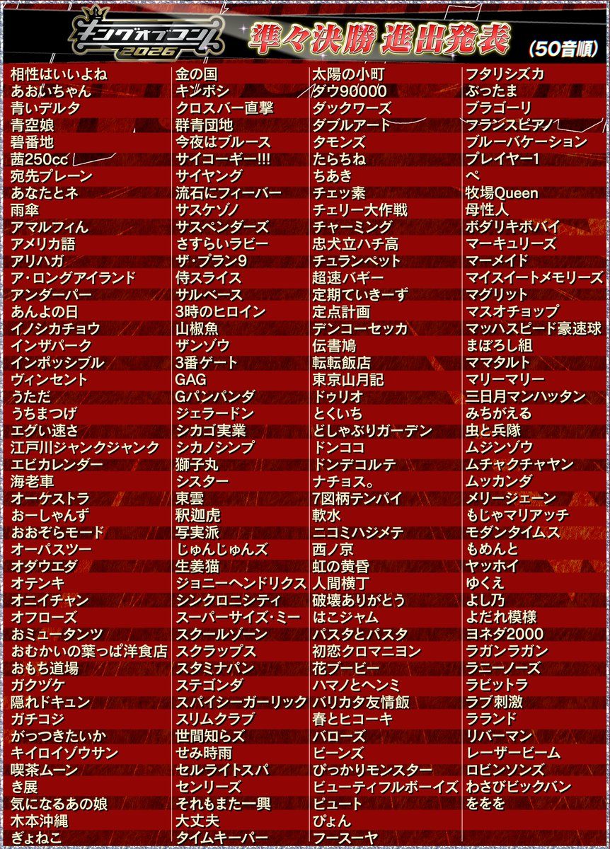 キングオブコント2026準々決勝進出者一覧(50音順)