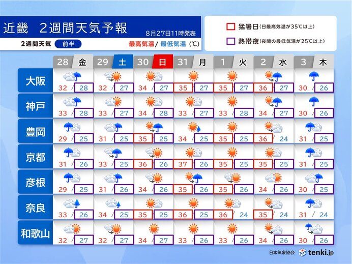 近畿に大雨警報|対象4府県はどこ?土砂災害への備えといつまで続く